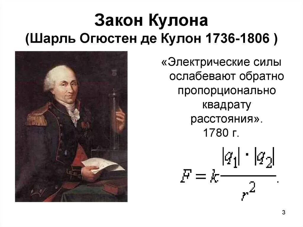 Самостоятельная работа по теме закон кулона. Шарль огюстен кулон (1736-1806). шарль огюстен де кулон. шарль огюстен де кулон закон. закон шарля кулона.