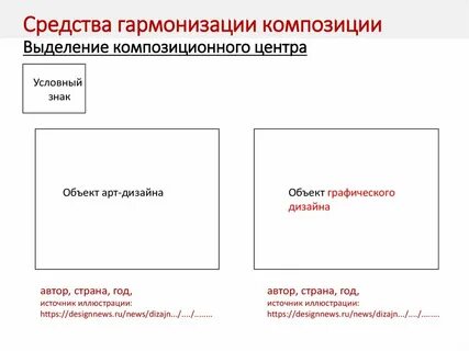 Композиционная компания