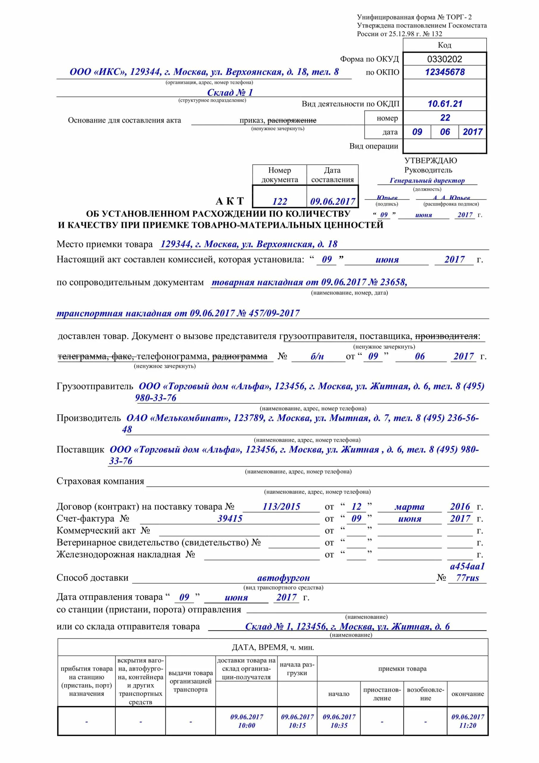 Бланк акта организации. Акт торг-2 заполненный образец. Акт торг 2 пример заполнения. Акт расхождения торг 2 образец заполнения. Акт о расхождениях образец форма торг 2.