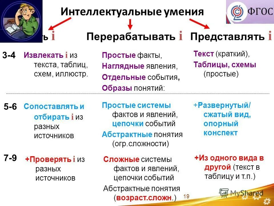 Прочитайте в приложении 1 извлечения из концепции. Прочитайте в приложении 1 извлечения из концепции