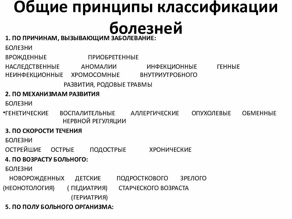 Общий принцип классификации. Классификация болезней. классификация заболеваний. общие принципы классификации болезней патофизиология. принципы классификации болезней воз.