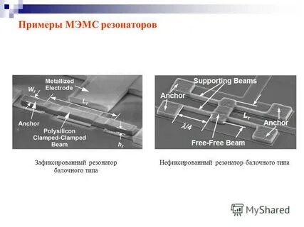 Примеры резонаторов