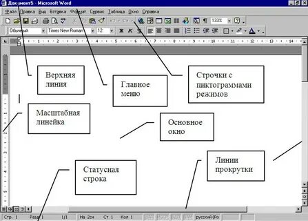 Бесплатная программа для работы с word