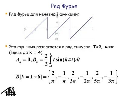 Ряд фурье графики функций
