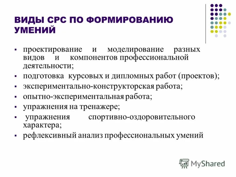 Этапы формирования навыков и умений. Современный урок картинки. Современный урок. Формирование навыков проектирования. Опытно-экспериментальная работа в курсовой и дипломной.