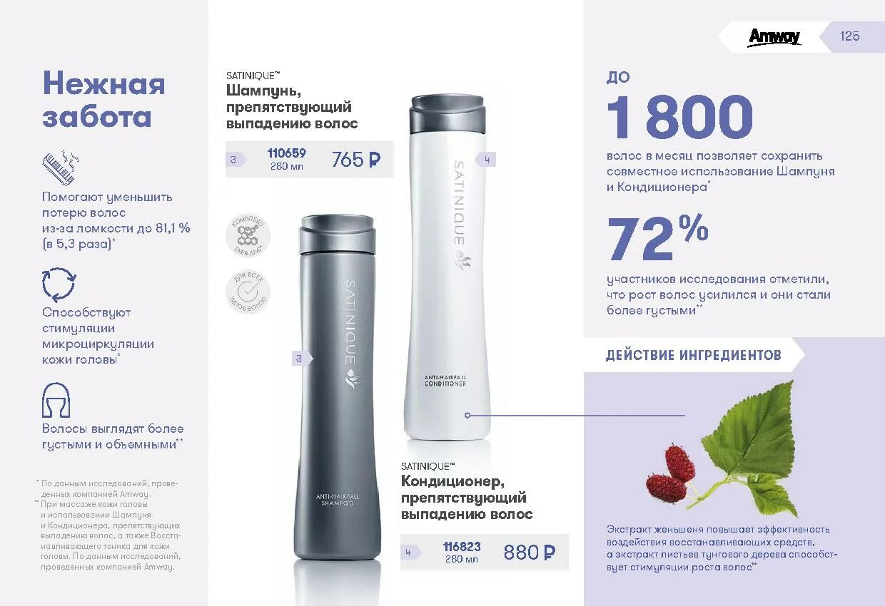 Амвей каталог 2023. Amway body series. Каталог amway 2023. Каталог amway 2023. Косметика амвей каталог.