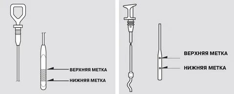 Метка щупа масла