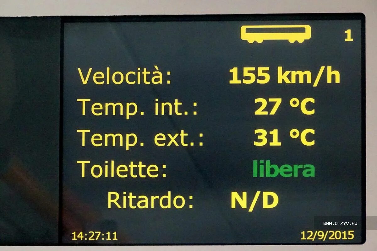Int temp 0