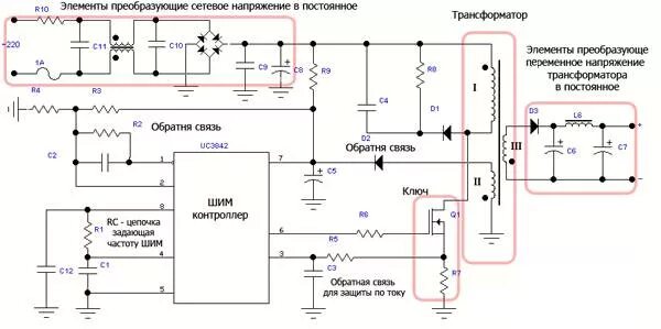 Схема импульсного блока питания на ШИМ контроллере. ШИМ контроллер для импульсного блока питания. Микросхема ШИМ контроллер для блока питания 12в. Микросхемы импульсных блоков питания ШИМ.