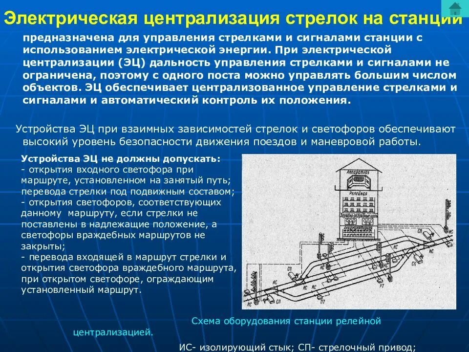 Устройства электрической централизации не допускают. Электрическая централизация стрелок и сигналов на жд. стрелки электрической централизации. электрическая централизация стрелок и сигналов (эц). эц стрелок и сигналов это.
