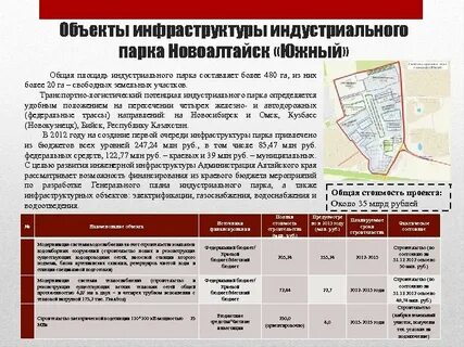Объекты социальной инженерной и транспортной инфраструктур