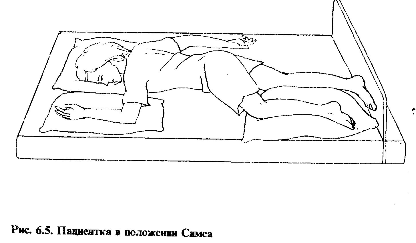 Положение больного симса и Фаулера. Положение тела Фаулера и симса. Укладывание пациента в положение Фаулера симса. Размещение пациента в положение симса.