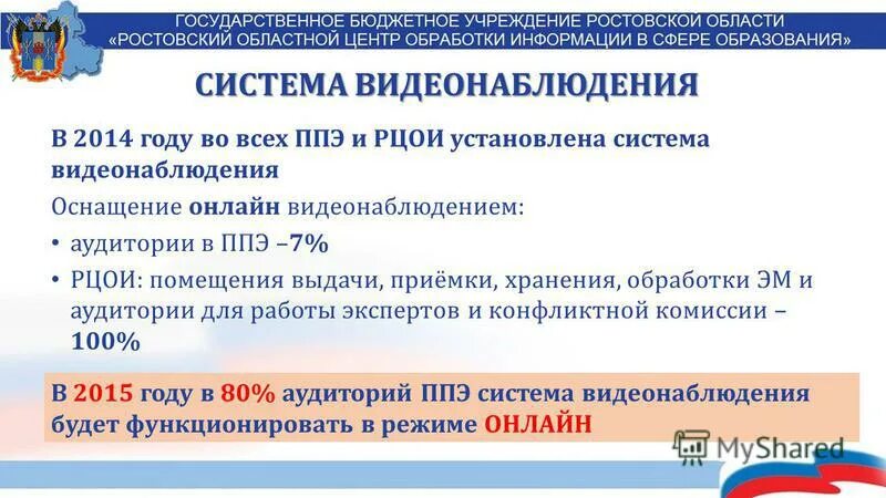 рцои ростов на дону