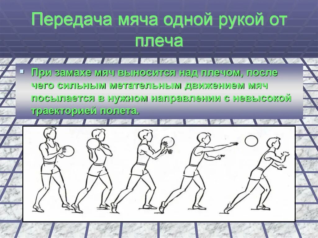 Ловля и передача в движении. Передача одной рукой от плеча в баскетболе. Передача мяча одной рукой от плеча и снизу. Передача мяча снизу на месте баскетбол. Техника передачи мяча одной рукой от плеча в баскетболе.