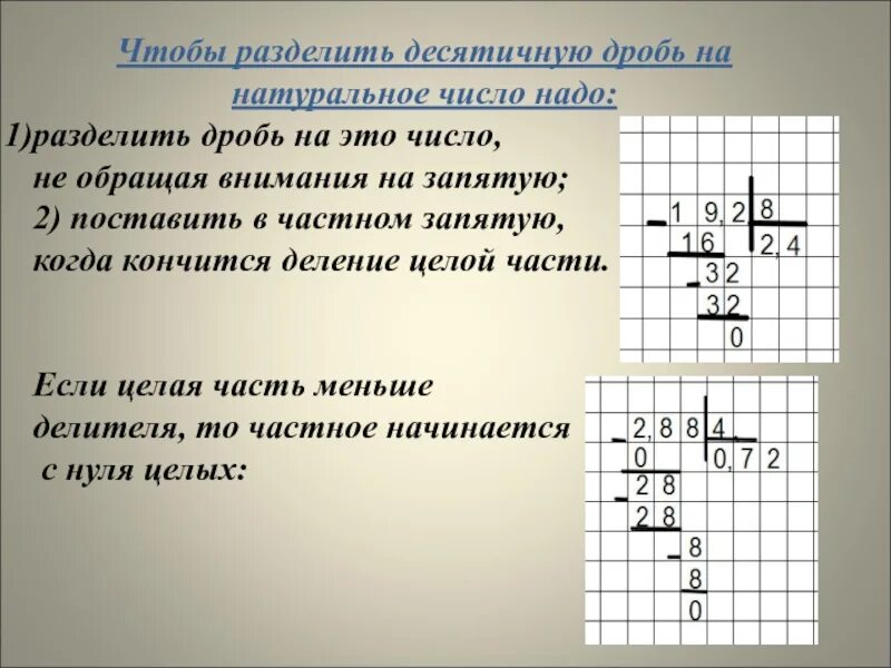 Алгоритм натуральных чисел 5 класс. Алгоритм деления десятичных дробей 5 класс. правило деления десятичных дробей на натуральное число 5 класс. алгоритм деления десятичных дробей 6 класс. алгоритм десятичных дробей 5 класс.