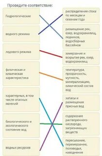 Проведено в соответствии с проектом