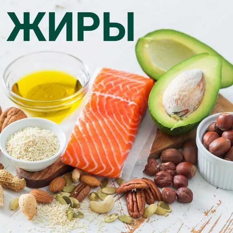 Продукты с витамином жиров. Жиры. Жиры в пищевых продуктах. Жиры в продуктах. Жиры в рационе.