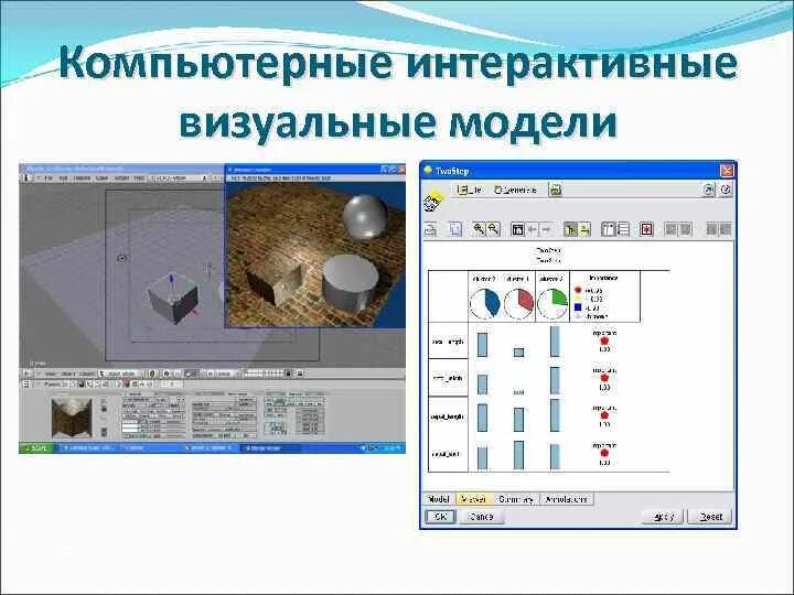 Примеры визуальной модели. Интерактивные визуальные модели. Компьютерная интерактивная модель. Визуальное моделирование. Интерактивная цифровая модель.