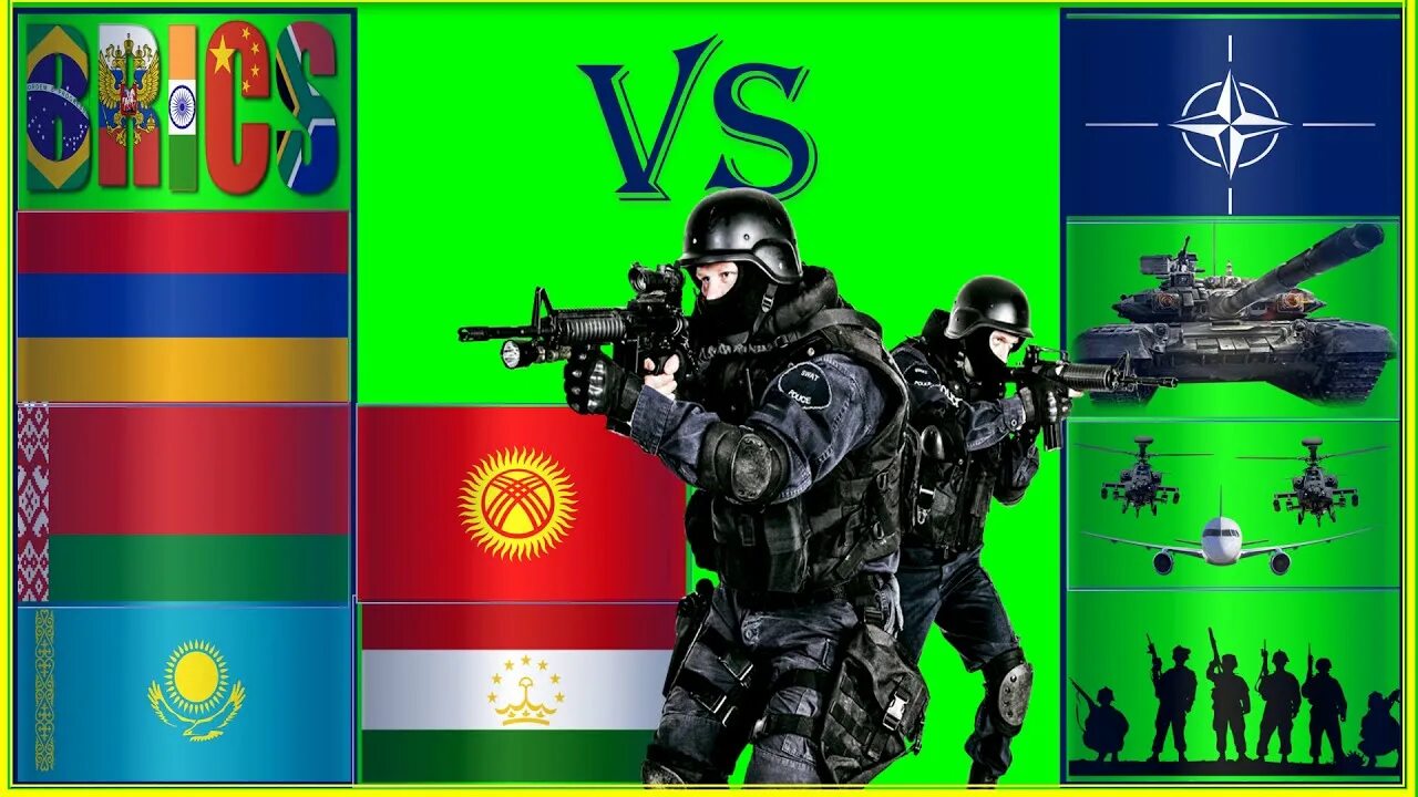 Флаги стран брикс. Шос 2022. Нато vs одкб. Шос и брикс. Шос и брикс.