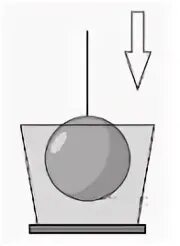 Алюминиевый шар на нити опускают. Алюминиевый шар на нити опускают в сосуд полностью. Алюминиевый шарик опускают в воду. Шарик опущен в воду на нити. Ниевыйшар на нити погружают в сосуд полностью заполненный водой.