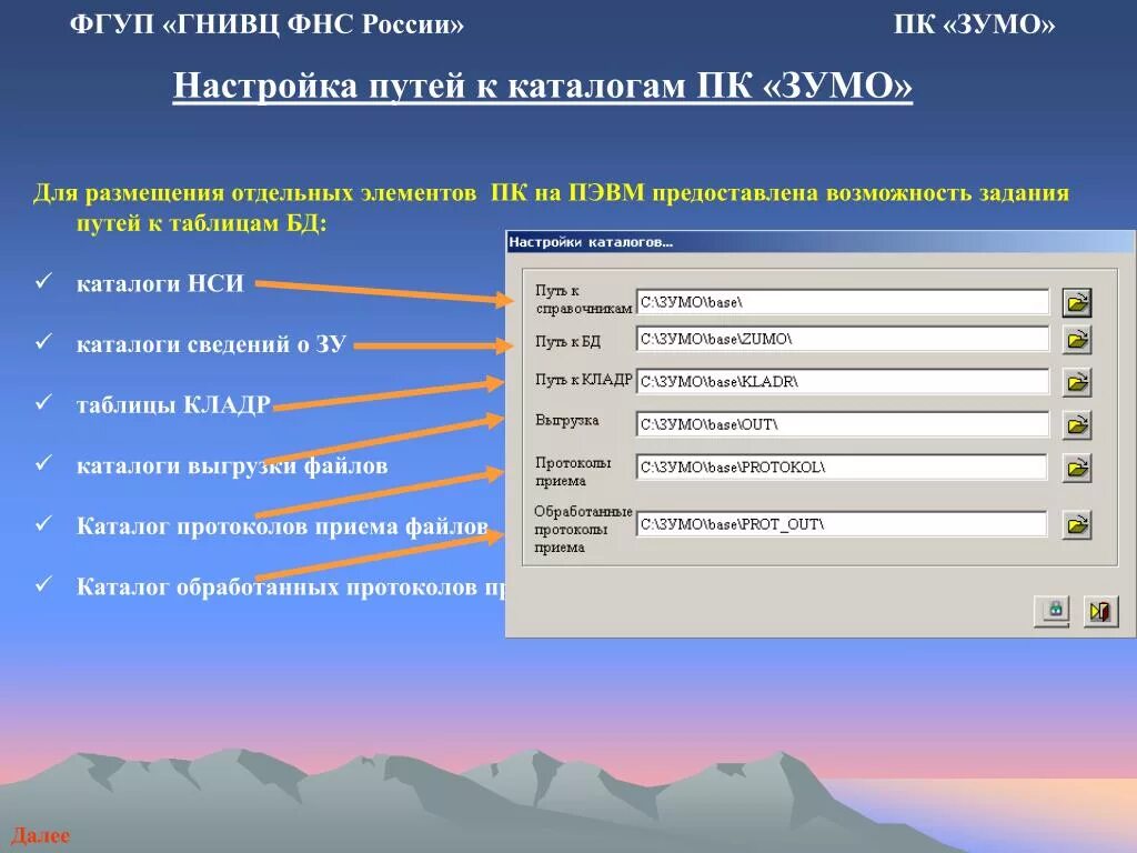 Сайте гнивц фнс. ГНИВЦ. ГНИВЦ ФНС. ГНИВЦ лого. ГНИВЦ Нижний Новгород.