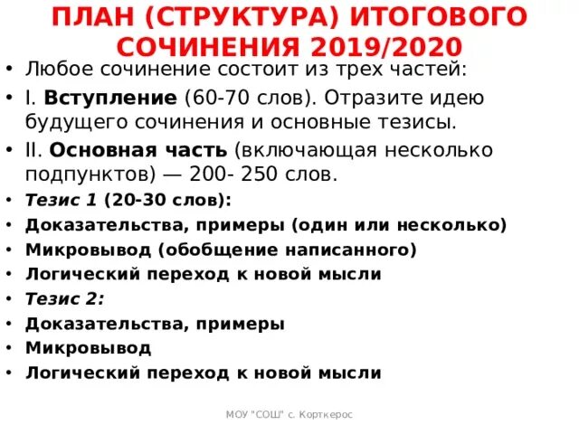 Разделы сочинений 2024. Структура итогового сочинения. Декабрьское сочинение структура. Итоговое сочинение план структура. Структура итогового сочинения 2020-2021.