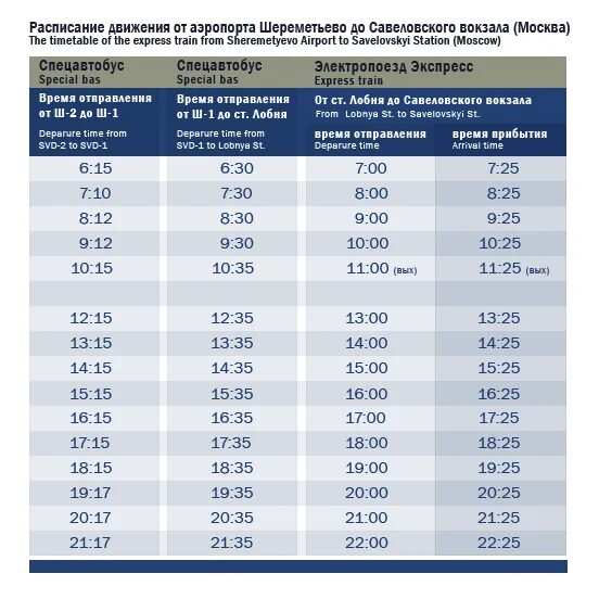 Домодедово шереметьево расписание. Расписание на Шереметьево с белорусского вокзала. Аэроэкспресс Савеловская Шереметьево.