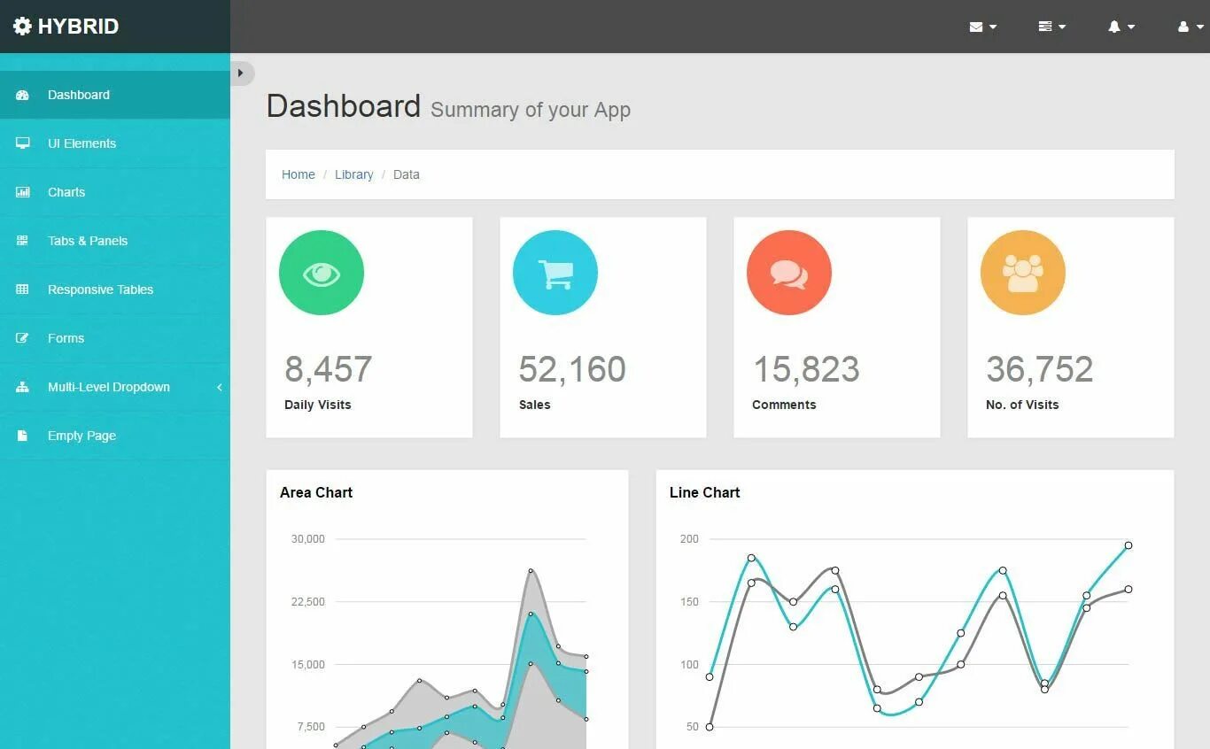 Dashboard dx. Дашборд на html. css dashboard. dashboard responsive. dashboard html css.