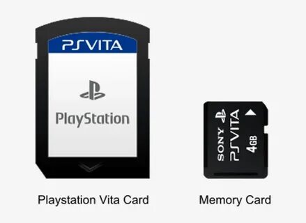 Карты памяти vita