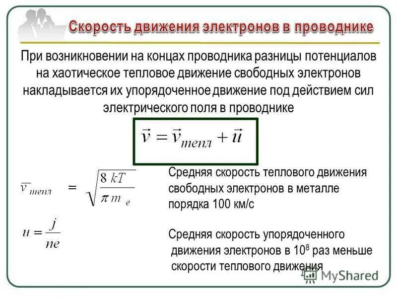 Сколько скорость тока. Скорость направленного движения электронов формула. Средняя скорость электрона в проводнике. Скорость электрона в проводнике формула. Средняя скорость направленного движения электронов в проводнике.