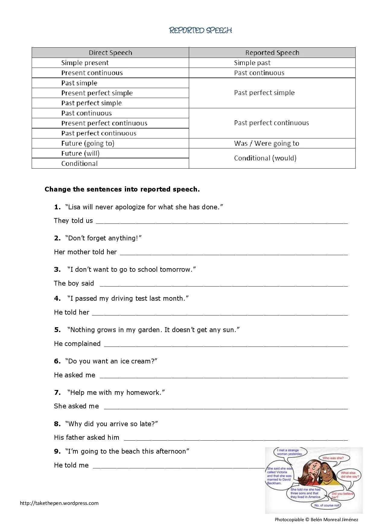 Косвенная речь Worksheets. Reported Speech present perfect simple. Reported Speech задания. Косвенная речь упражнения Worksheets. Reported speech present simple