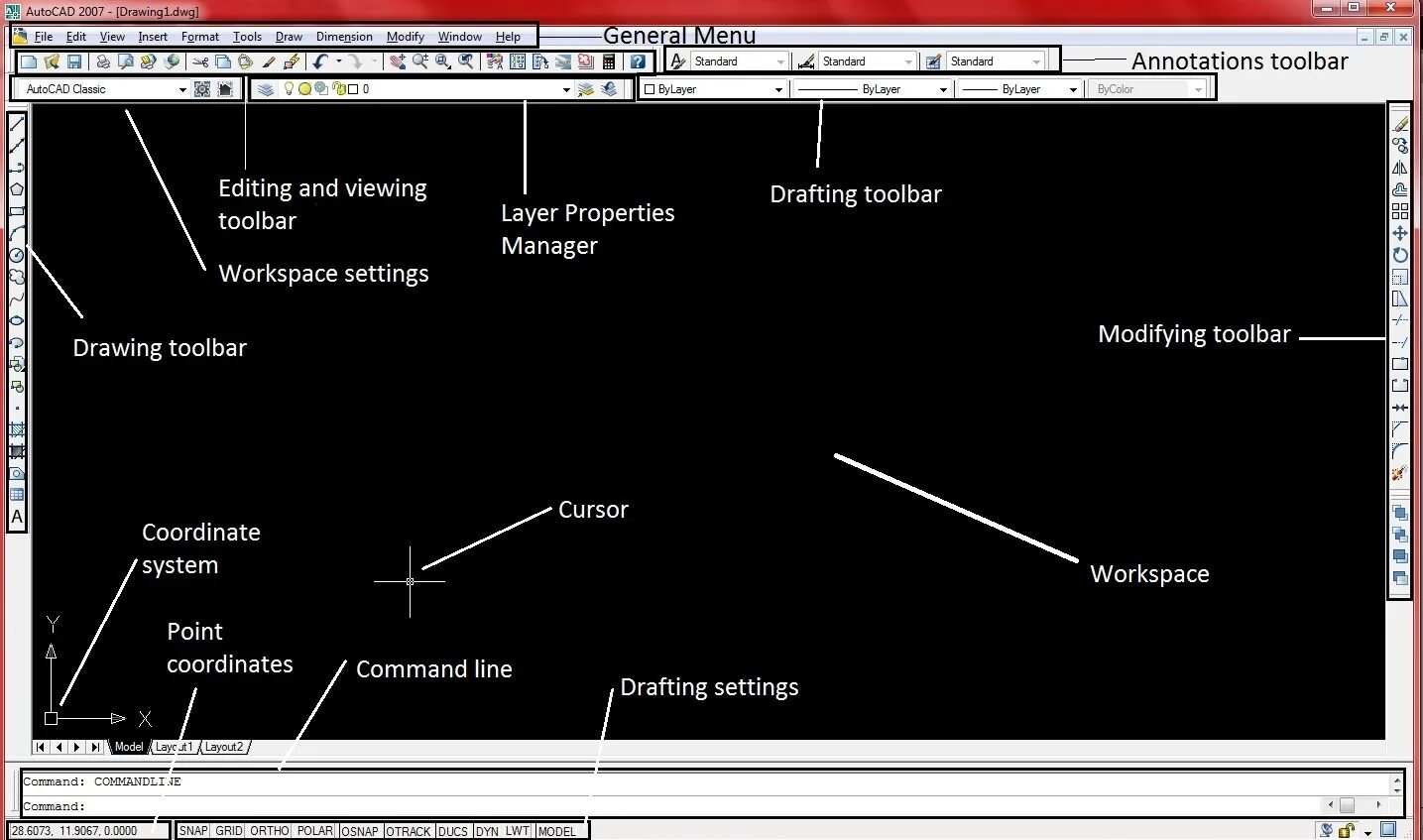 Функция autocad. Панель инструментов программы autocad 2025. интерфейс системы autocad 2025. автокад чертеж интерфейс. автокад основные компоненты.