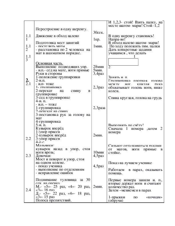 Конспект гимнастика 8 класс. Конспект гимнастика 8 класс