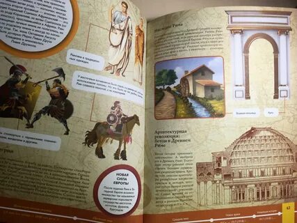 Статья для исторической энциклопедии