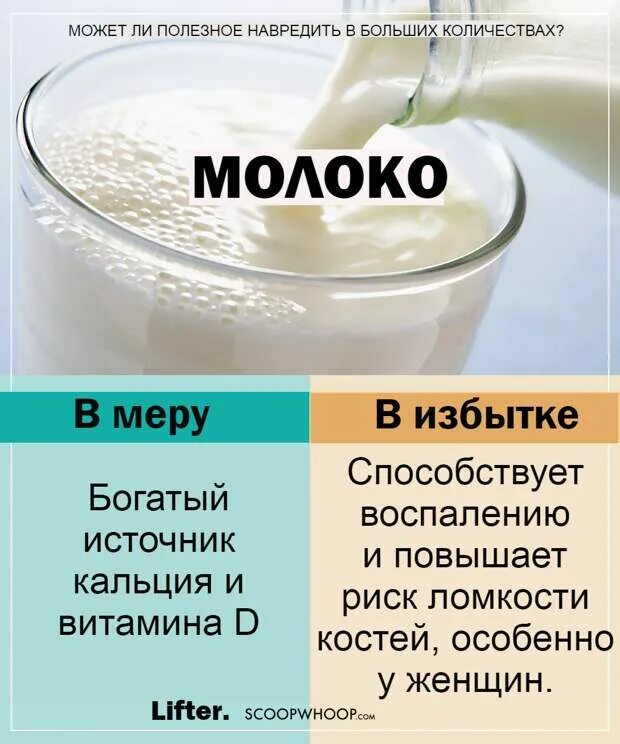 Смогли быть полезными