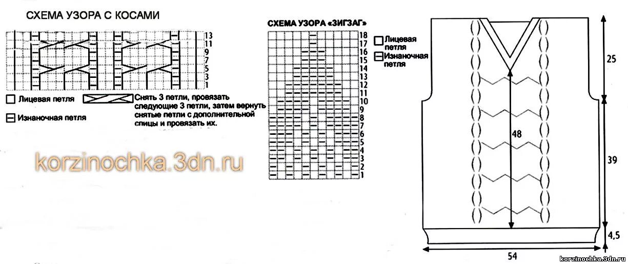 Жилет мужской схема. Жилет спицами с застежкой спереди. Жилетка мужская спицами снизу вверх. Жилет спицами для женщин на пуговицах схемы вязание спицами. Вязание мужская безрукавка спицами со схемами.