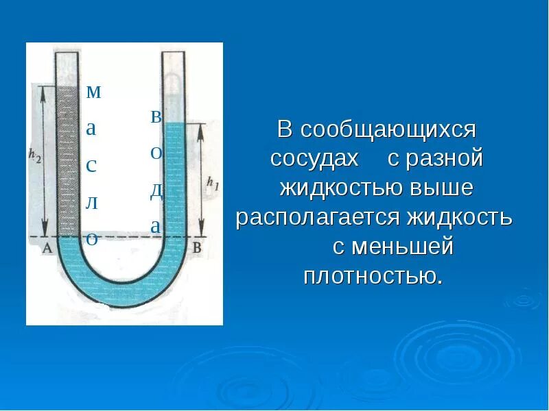 Объясните почему в сообщающихся сосудах. Сообщающиеся сосуды. Сообщающиеся сосуды с разными жидкостями. Разнородные жидкости в сообщающихся сосудах. Сообщающищиеся сосуды.