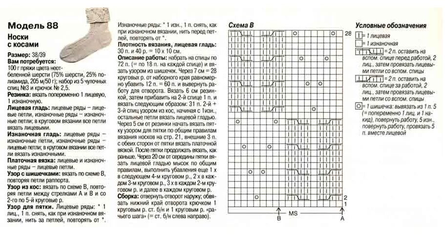 Вязаные домашние сапожки спицами со схемами и описанием. Ажур для носков спицами схемы. Носки спицами с узором схемы с описанием на2спицах. Схема и описание мужских носков спицами схемы. Схема описания вязания носок.