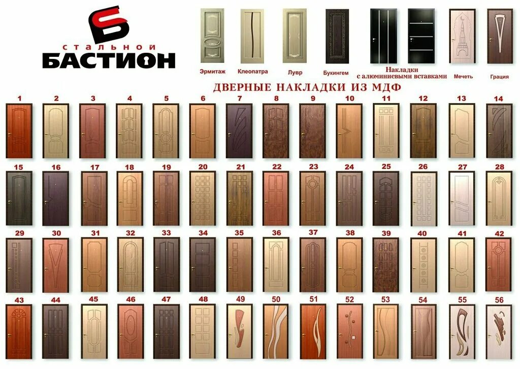 двери входные в квартиру бастион. магазин бастион ярославль. бастион каталог. дверь входная металлическая тайгер. бастион каталог.