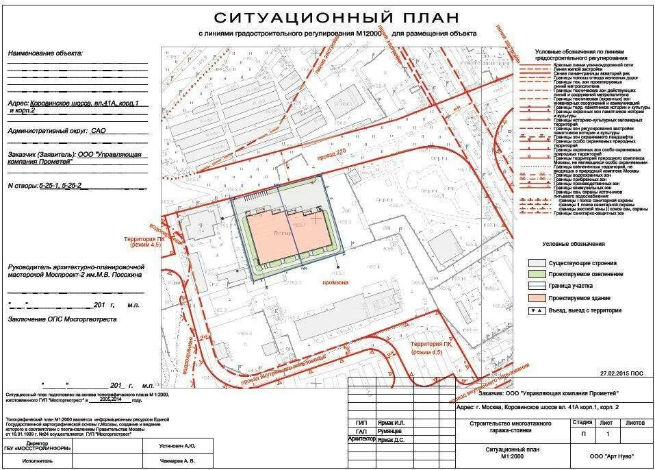 Порядок и правила уточнения границ земельных участков