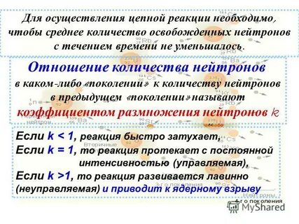 Условия осуществления цепной ядерной реакции