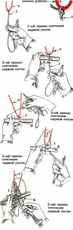 Как начать вязать сеть. Как плести рыболовную сеть челноком. как вязать сеть рыболовную челноком. как вязать узлы для рыболовных сетей. как вязать сеть для рыбалки своими.