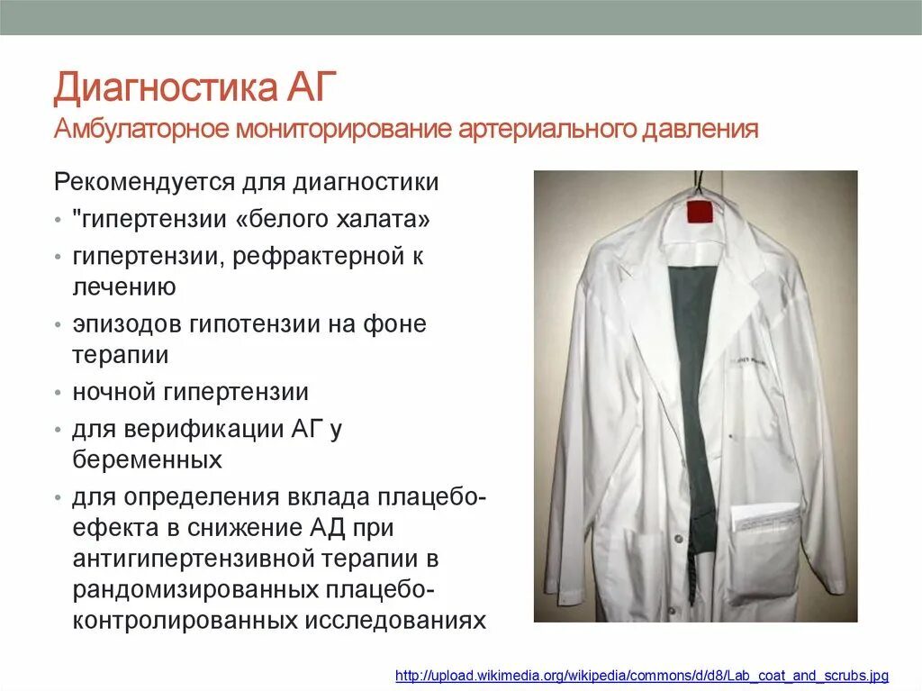 Синдром белых халатов давление