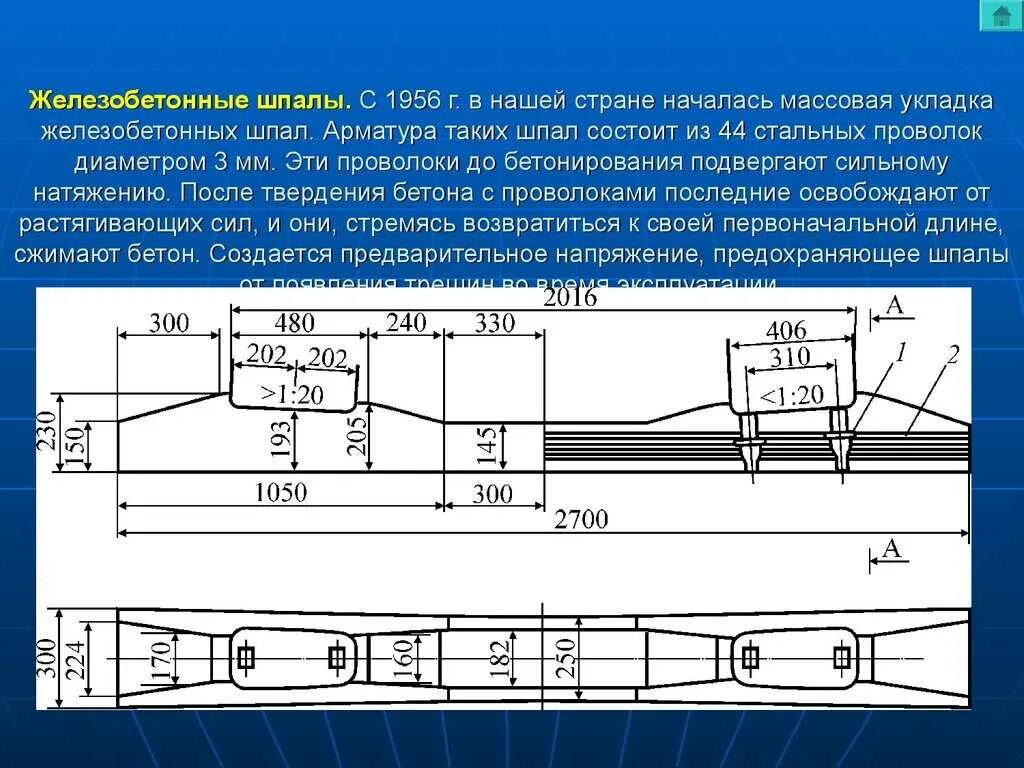 Вес ж/б шпалы железнодорожной. Шпала железобетонная размеры. Шпала ш1 чертеж. Вес железобетонной шпалы для железной дороги. Вес железобетонной шпалы железнодорожной.