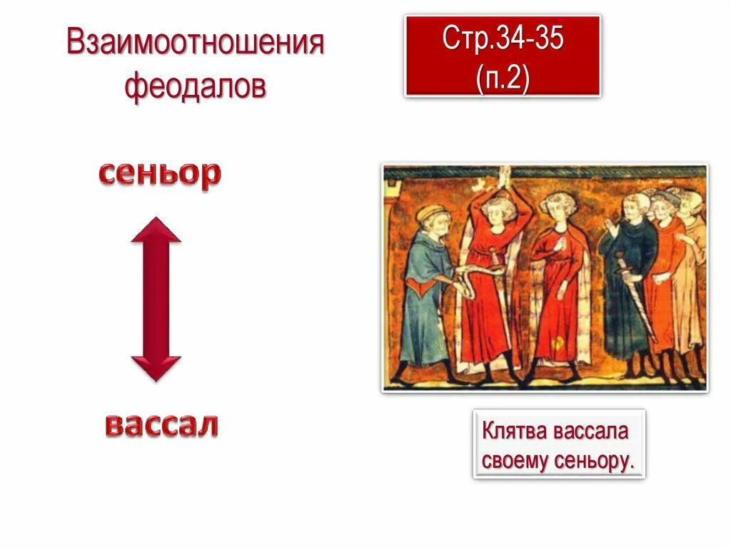 Феодал феодальная раздробленность. Феодальная раздробленность западной европы 9 11 века сеньоры и вассалы. клятва вассала сеньору. феодалы и вассалы. сеньор и вассал.