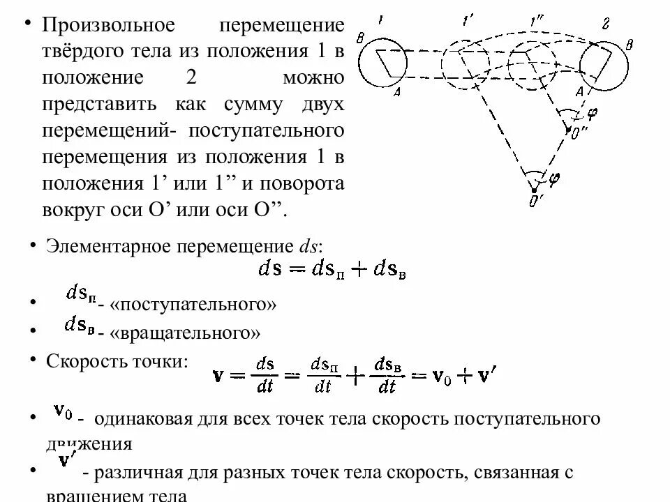 Произвольное движение твердого тела. Уравнения произвольного движения твердого тела.. Уравнения движения свободного твердого тела. Перемещение поступательного движения.