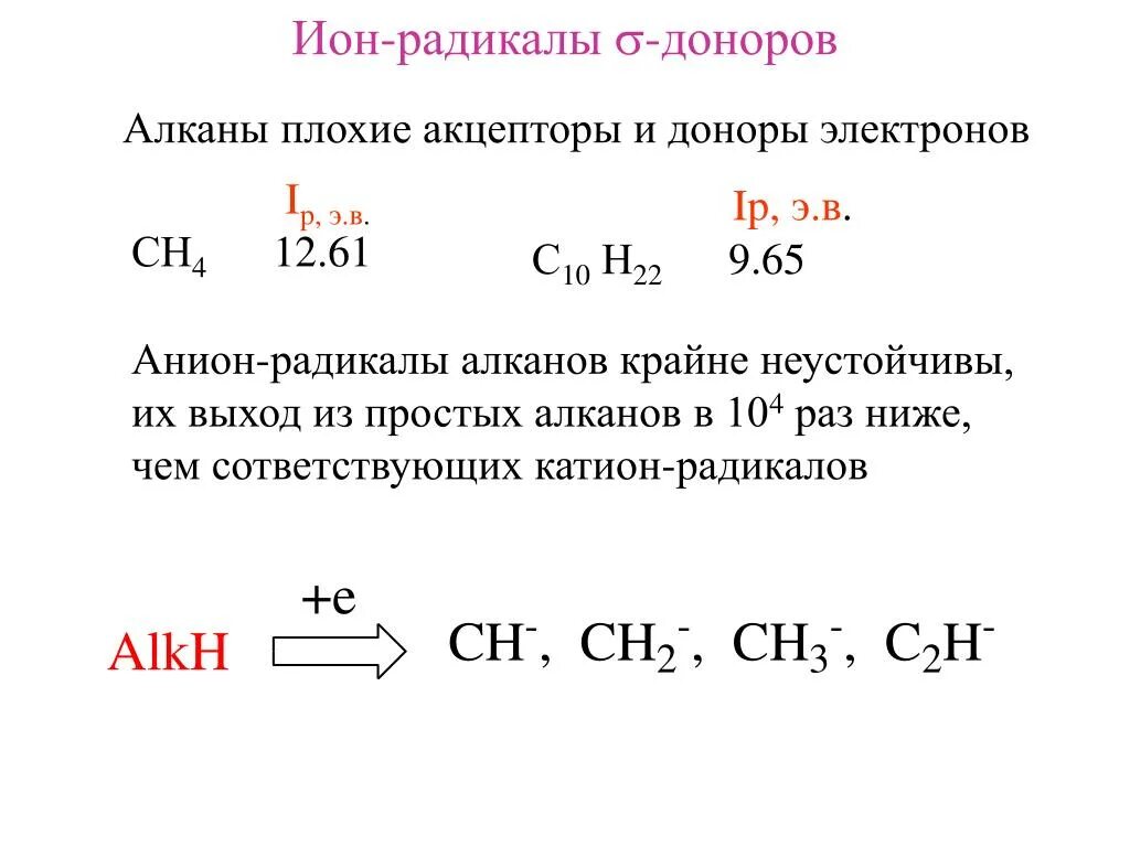 Донором электронов является. Радикал катион анион. Радикалы доноры и акцепторы. Доноры и акцепторы электронов.