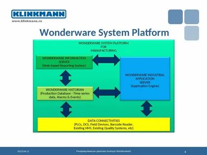 System platform