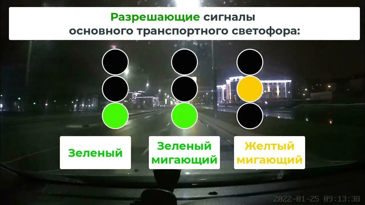 Как сигнализирует пригласительный сигнал. Пригласительный сигнал светофора. пригласительный сигнал светофора на жд. пригласительный сигнал. разрешающий сигнал.