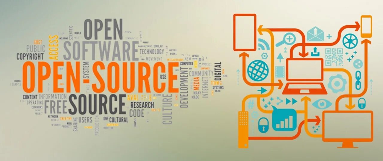 Opensource code